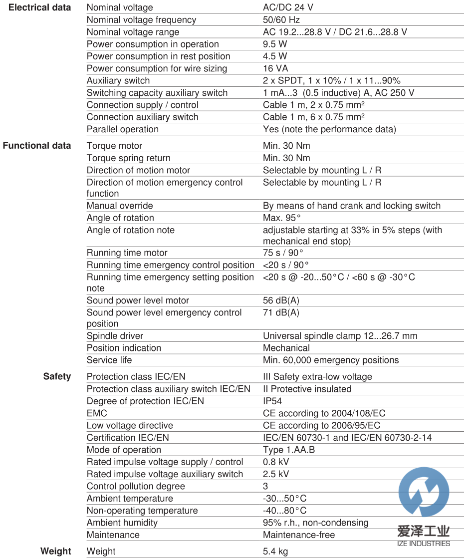 BELIMO風(fēng)閥執(zhí)行器EF24A-S2 愛澤工業(yè)izeindustries (2).png