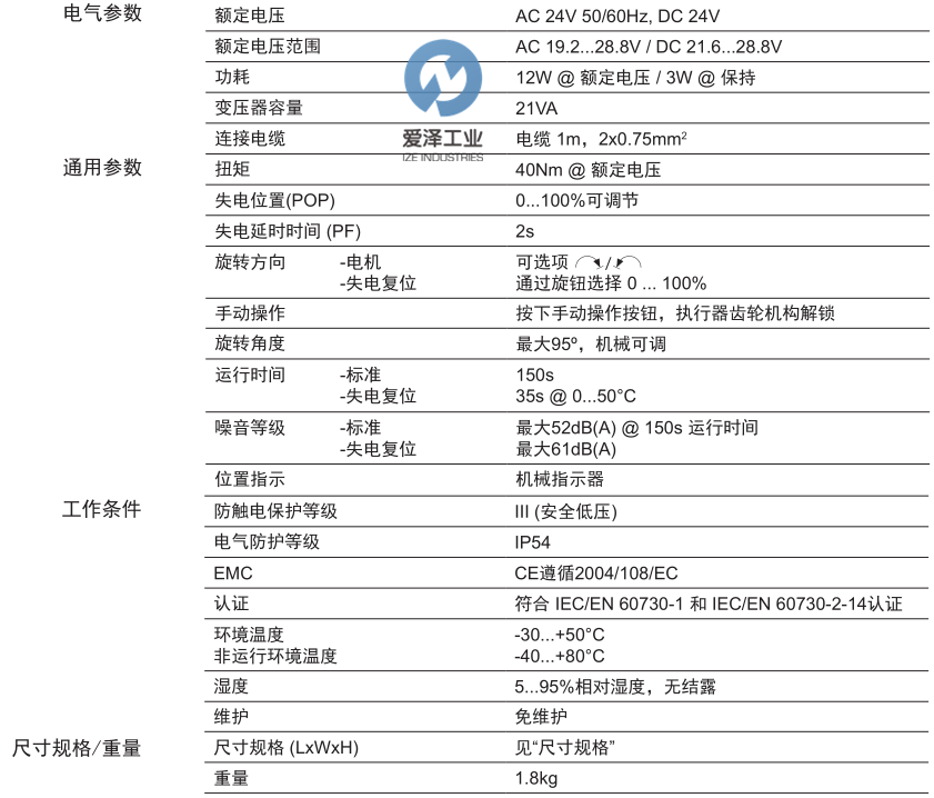 BELIMO風(fēng)閥執(zhí)行器GK24A-1 愛澤工業(yè)izeindustries (1).png