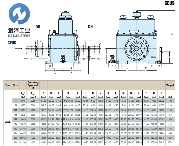 STIEBER離合器軸承CEUS 愛澤工業(yè) izeindustries.jpg