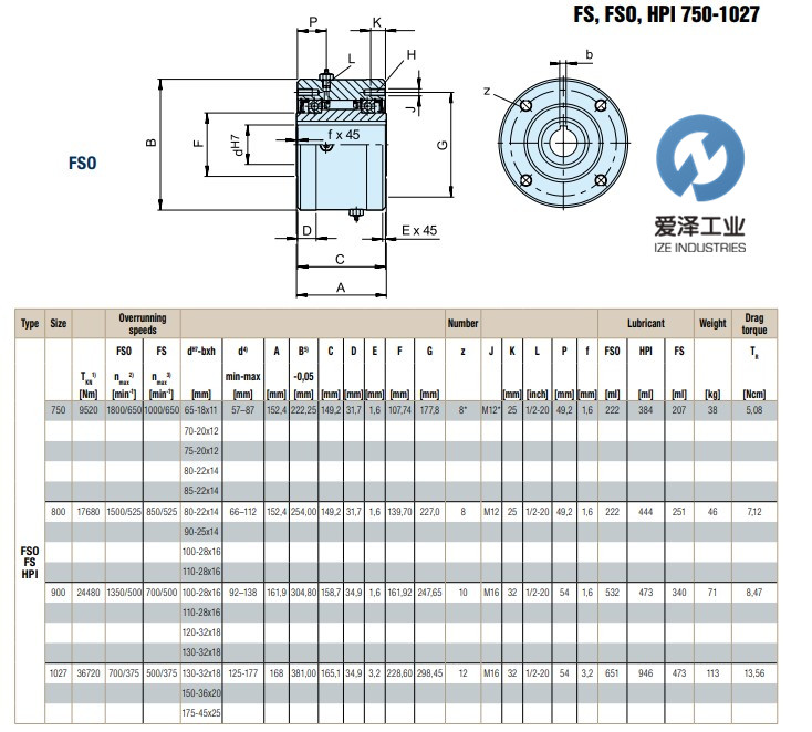 STIEBER軸承 fs 愛澤工業(yè) izeindustries.jpg