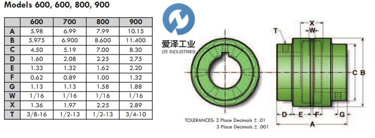 MAGNALOY聯(lián)軸器600愛(ài)澤工業(yè) izeindustries.jpg