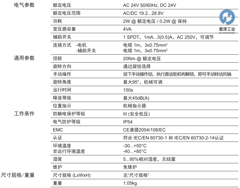 BELIMO風閥執(zhí)行器SM24A-S  愛澤工業(yè)izeindustries (1).png