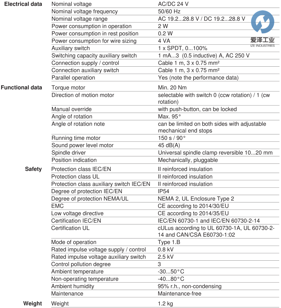 BELIMO風閥執(zhí)行器SM24A-S  愛澤工業(yè)izeindustries (2).png