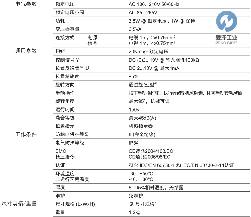 BELIMO風閥執(zhí)行器SM230ASR 愛澤工業(yè)izeindustries (2).png