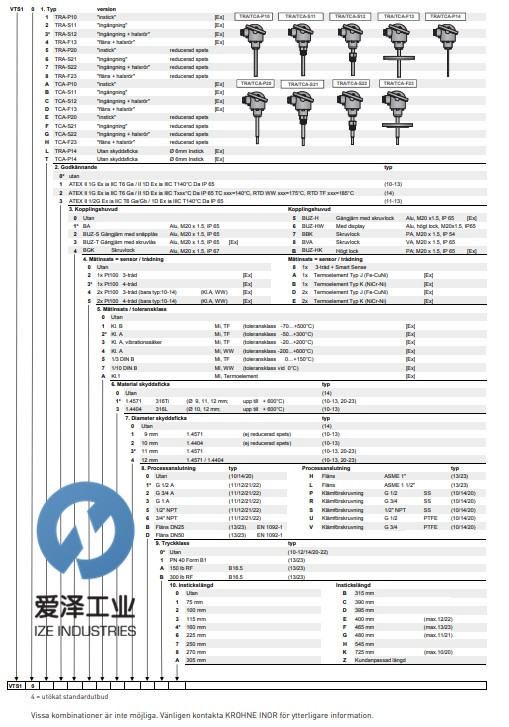 INOR溫度傳感器TRA-S11 愛澤工業(yè) izeindustries（1）.jpg