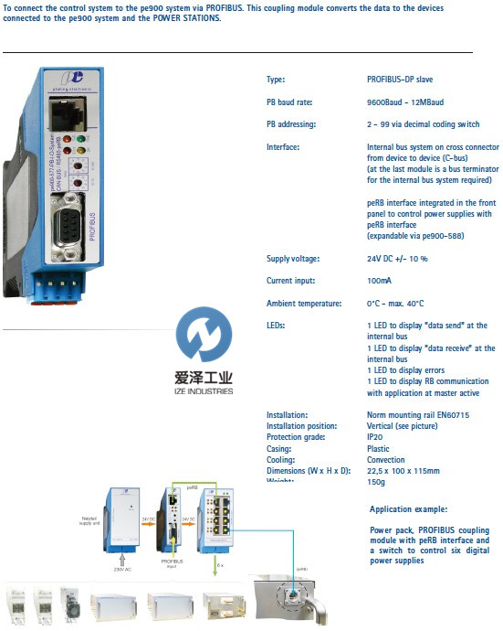 PLATING通訊模塊PE900系列 愛澤工業(yè) izeindustries.jpg