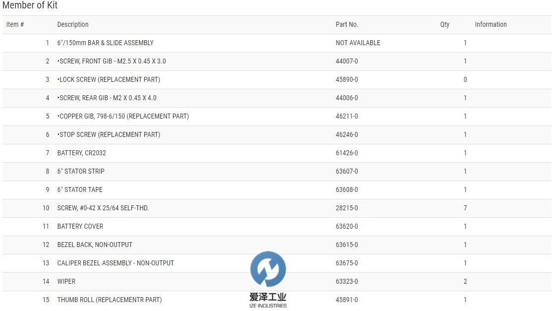 STARRETT游標(biāo)卡尺EC799系列 愛澤工業(yè) izeindustries.jpg