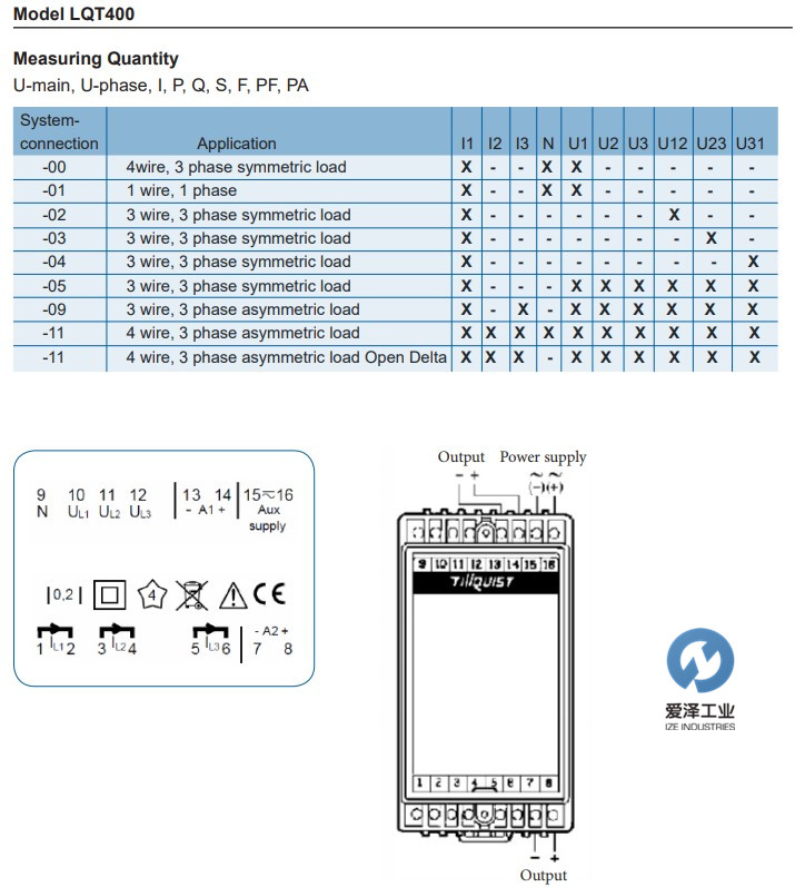 tillquist傳感器LQT400 愛澤工業(yè) izeindustries（1）.jpg