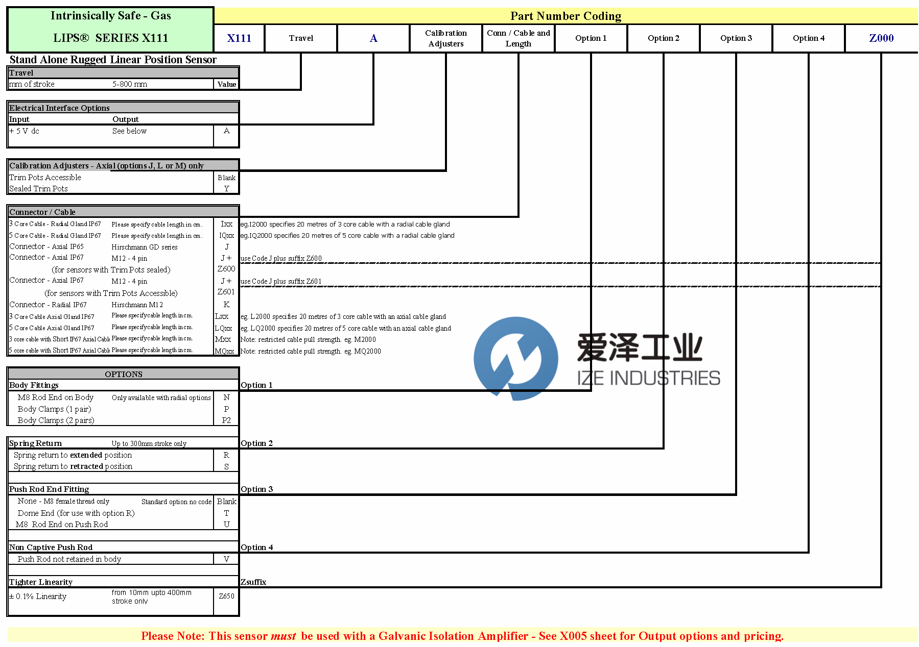 POSITEK-傳感器X111系列 X111.600AI1000NSUZ375 愛澤工業(yè) izeindustries (2).png