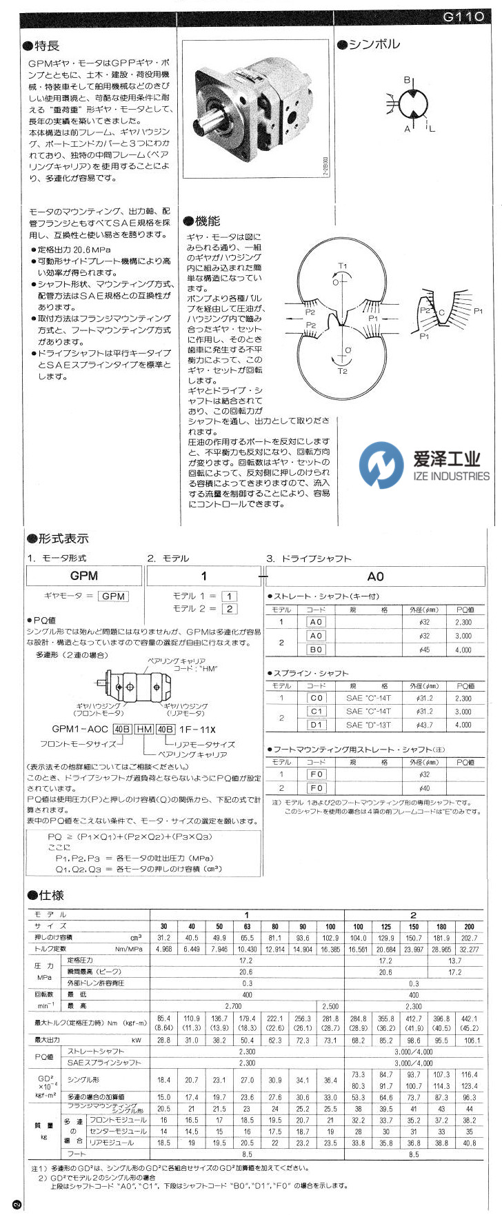 UCHIDA_REXROTH泵GPM系列 愛澤工業(yè) izeindustries.jpg