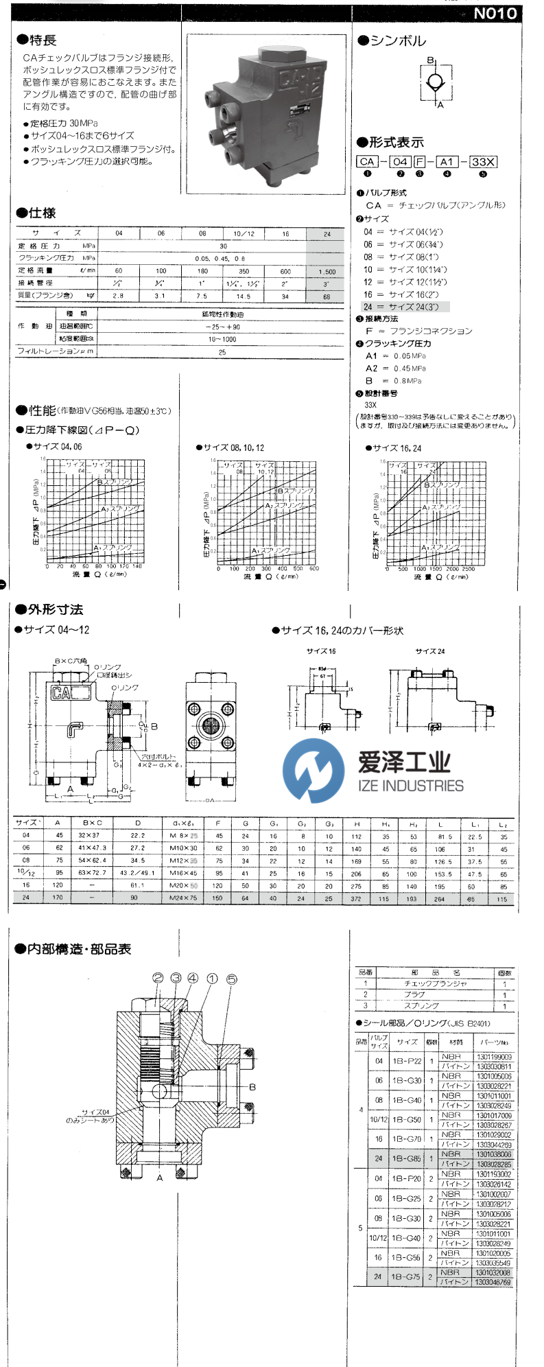 UCHIDA液壓閥CA-F系列 愛澤工業(yè) izeindustries.png