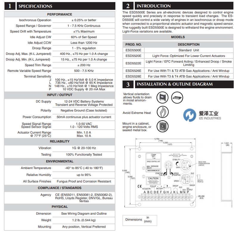 GAC調(diào)試器ESD5500E 愛澤工業(yè) izeindustries.png