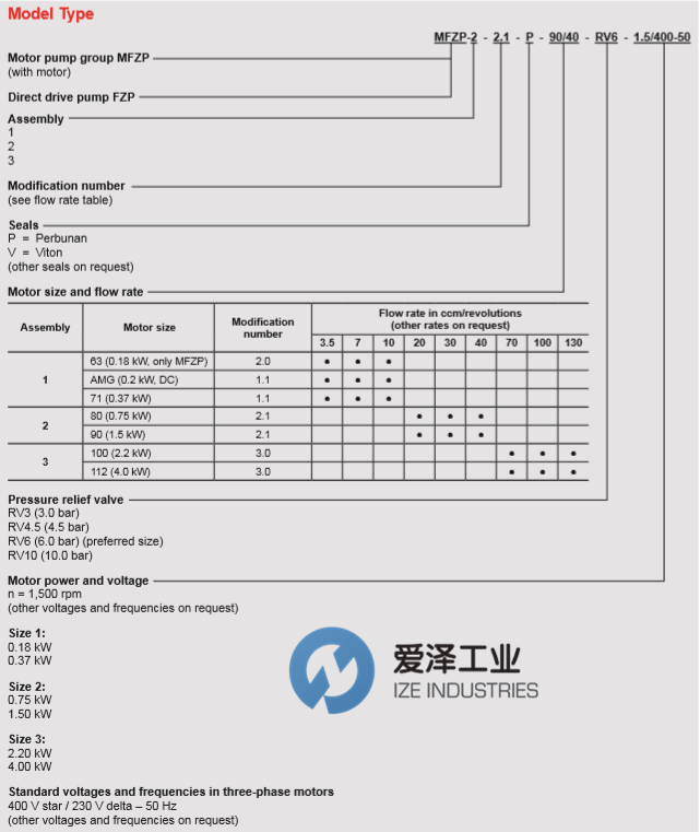 HYDAC給水泵FAZ系列 愛澤工業(yè) izeindustries（1）.png