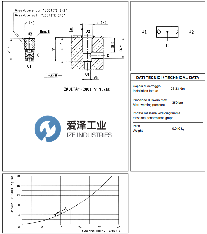 REXROTH OIL CONTROL閥049403000901000 愛澤工業(yè) izeindustries.png