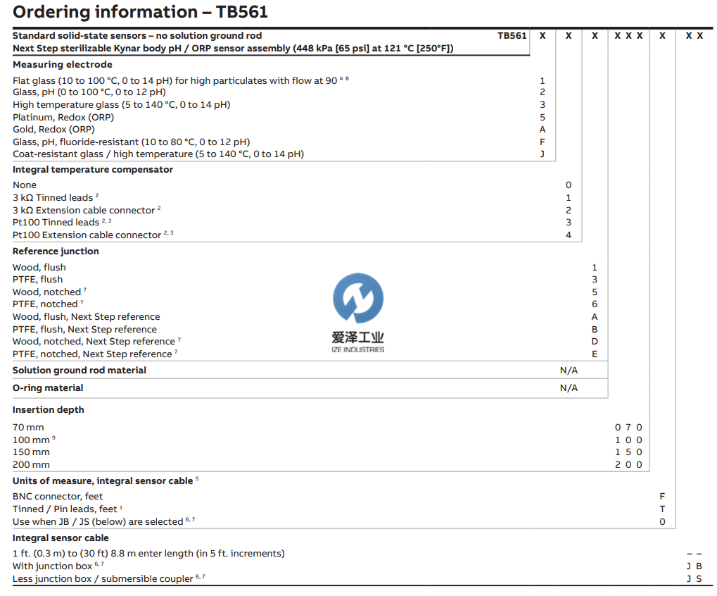 ABB PH電極TB561系列愛澤工業(yè)izeindustries (1).png