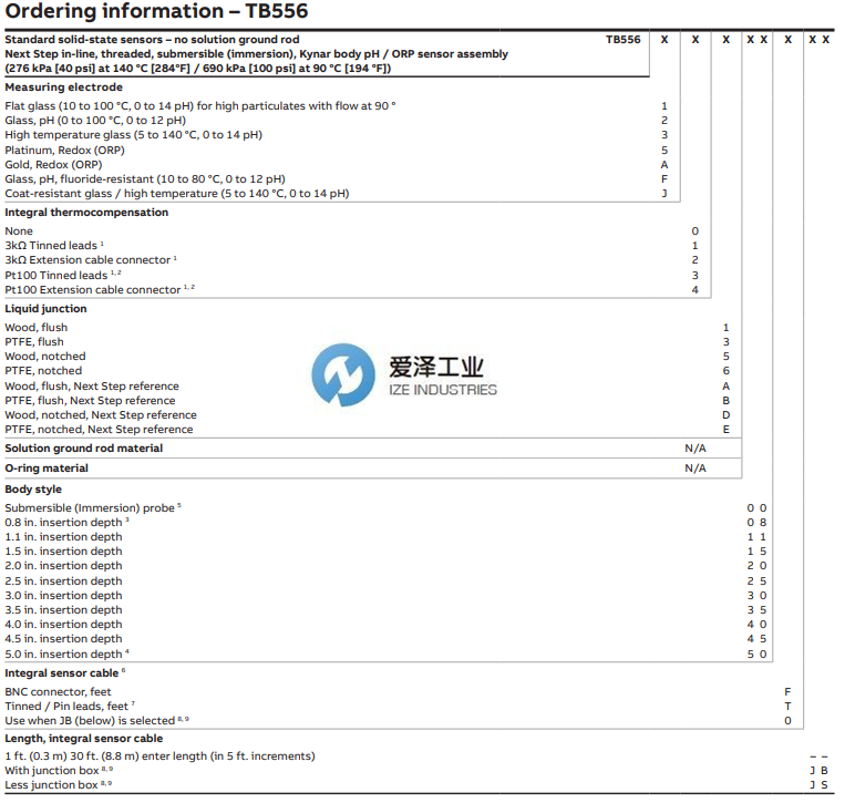 ABB PH傳感器TB556愛澤工業(yè)izeindustries (3).png