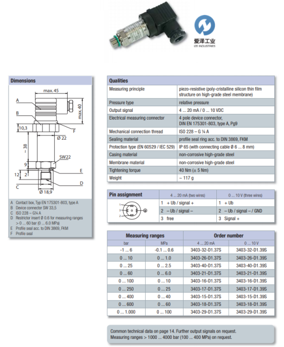 HYDROTECHNIK傳感器PR140系列 愛澤工業(yè) izeindustries（1）.png