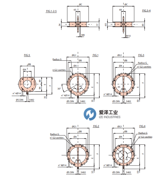 MIX蝶閥SVA系列 愛(ài)澤工業(yè) izeindustries.png