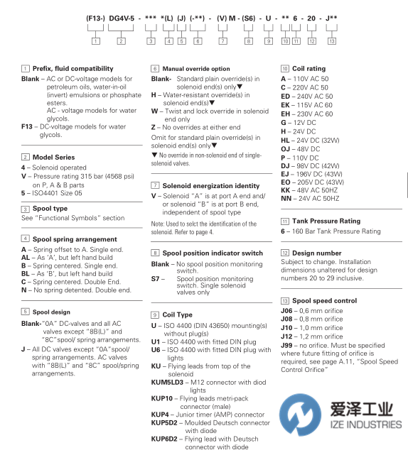 VICKERS-液壓閥DG4V-5系列 愛澤工業(yè) izeindustries.png