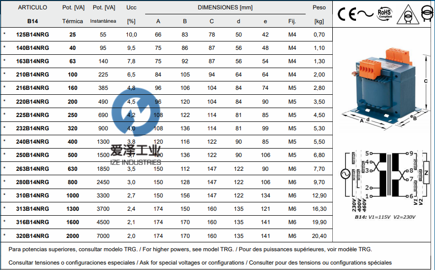 TECNOTRAFO變壓器NRG系列 愛澤工業(yè) izeindustries (1).png