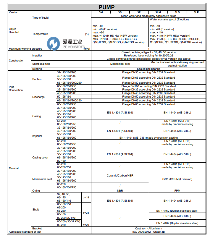 EBARA泵3-3L系列 愛澤工業(yè) izeindustries（2）.png