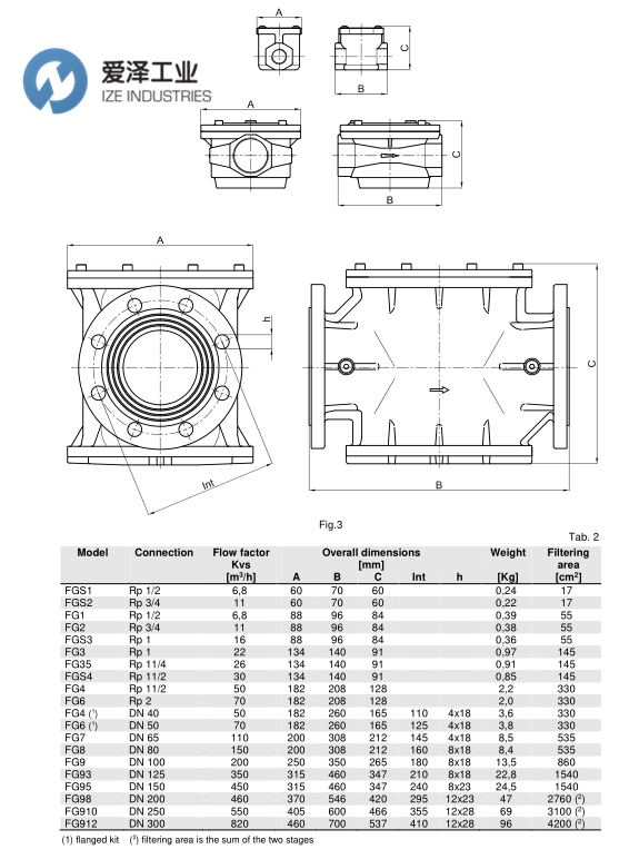 ELEKTROGAS過濾器FG系列  愛澤工業(yè) izeindustries（2）.png