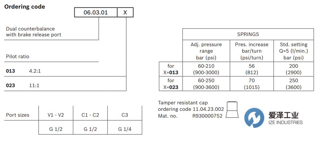 REXROTH OIL CONTROL閥 0603010130000C 愛(ài)澤工業(yè) izeindustries（2）.png