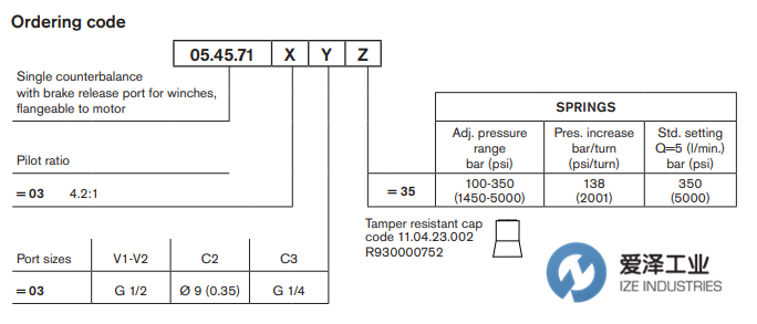 OIL CONTROL閥 05457103033500A 愛(ài)澤工業(yè) izeindustries（2）.png