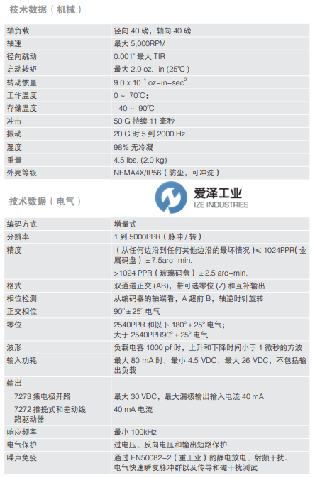 DYNAPAR編碼器X25系列 愛澤工業(yè) izeindustries.png