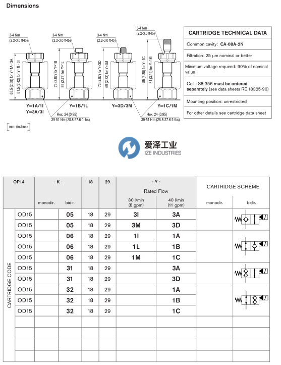 OIL CONTROL閥OP153118293A00 R934002696 愛(ài)澤工業(yè) izeindustries (3).png