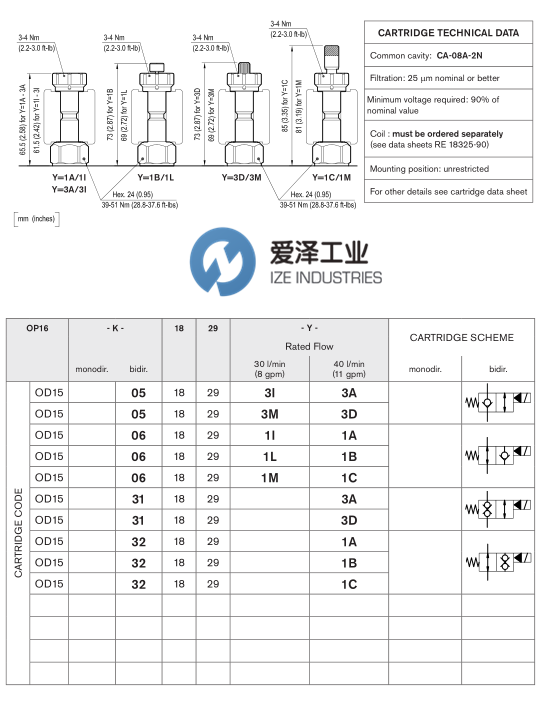 OIL CONTROL閥OP163118293A00 R934002702 愛澤工業(yè) izeindustries (3).png