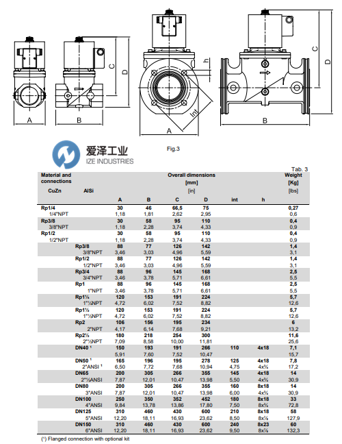 ELEKTROGAS電磁閥VMR系列 愛澤工業(yè) izeindustries（1）.png