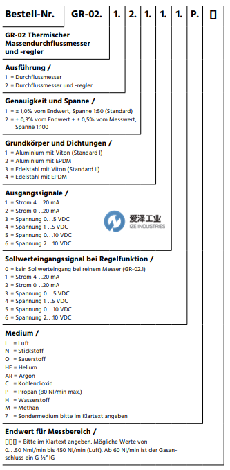 PROFIMESS開關(guān)GR-02系列 愛澤工業(yè) izeindustries(1).png