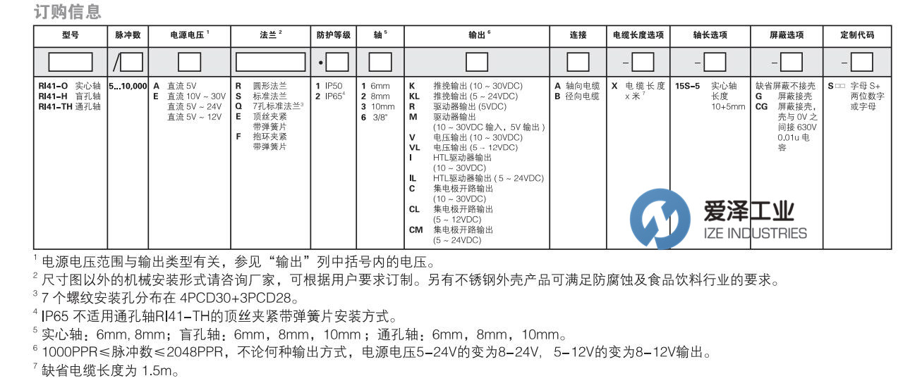 HENGSTLER編碼器RI41系列 愛澤工業(yè) izeindustries.jpg