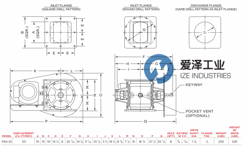 PRATER旋轉(zhuǎn)閥PAV10 愛澤工業(yè) izeindustries (2).png