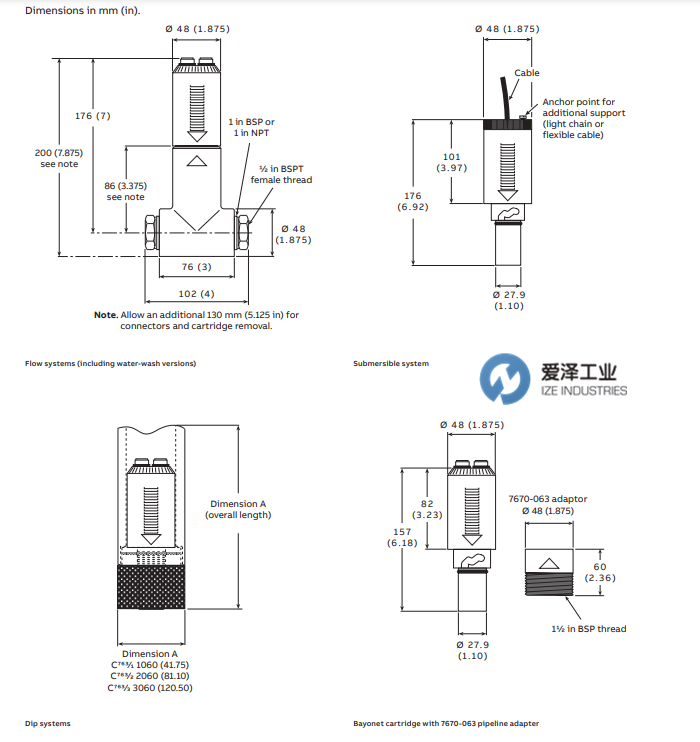 ABB盒式傳感器AP10系列 愛(ài)澤工業(yè) izeindustries(2).png