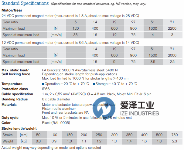 CONCENS執(zhí)行器350200 愛澤工業(yè)ize-industries.jpg (1).png