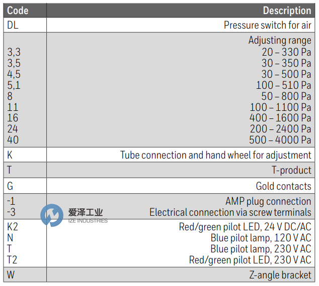 KROM SCHRODER壓力開關(guān)DL系列 愛澤工業(yè)ize-industries (1).png