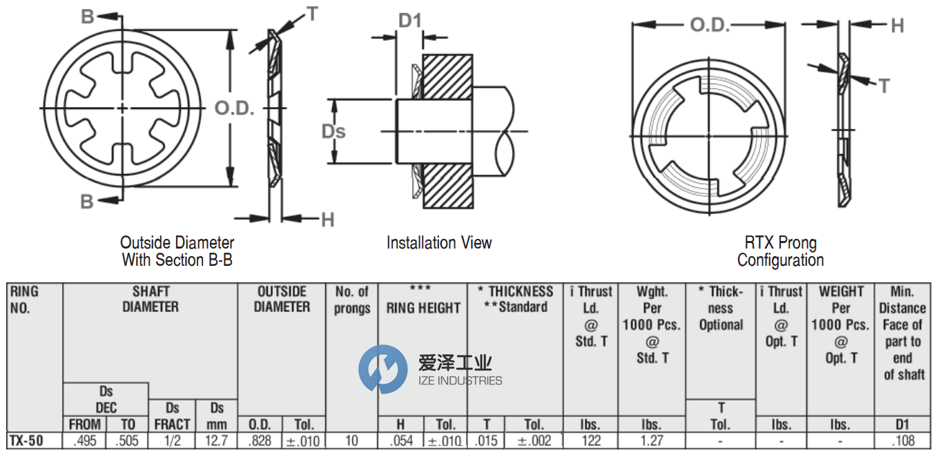 WALDES TRUARC擋圈卡環(huán)卡簧TX-50ST PA 愛澤工業(yè)ize-industries.png