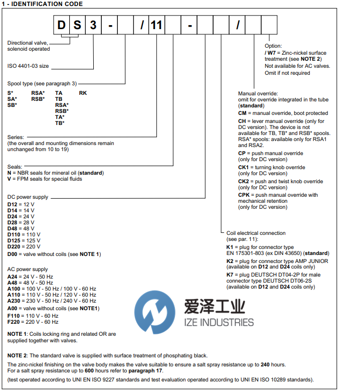 DUPLOMATIC換向閥DS3系列 愛(ài)澤工業(yè) izeindustries（1）.png