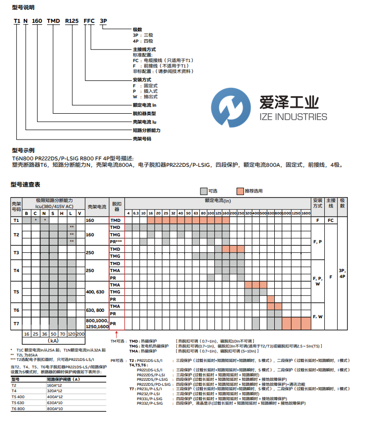 ABB斷路器T7系列 愛澤工業(yè) izeindustries.png