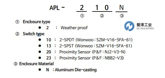 HKC限位開關(guān)APL-2系列 愛澤工業(yè) izeindustries.jpg