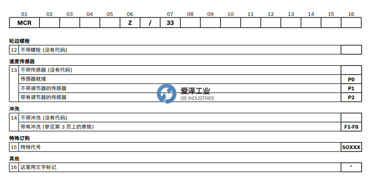 REXROTH液壓馬達(dá)MCR-E系列 愛澤工業(yè) izeindustries（2）.png