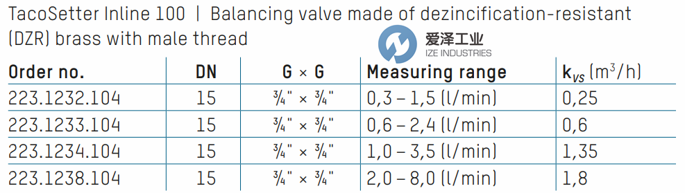 TACONOVA平衡閥223.1238.104 愛澤工業(yè)ize-industries.png