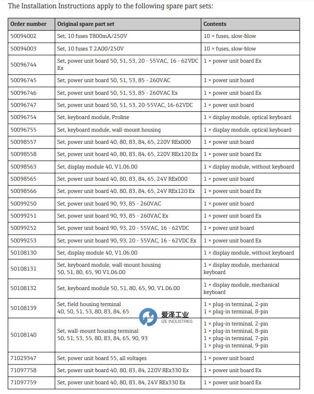 E+H電路板50096747 愛澤工業(yè) izeindustries.jpg