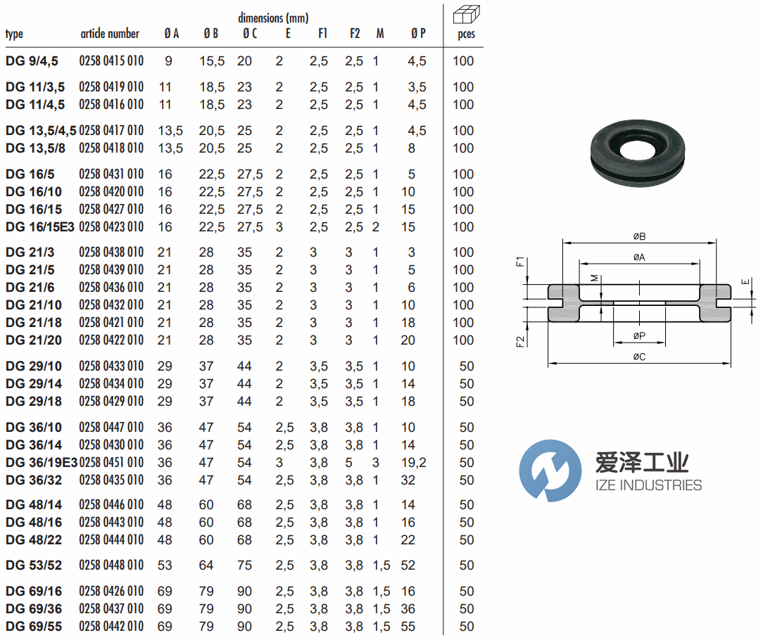 SES-HELAVIA橡膠墊DG系列 愛澤工業(yè)ize-industries (1).png