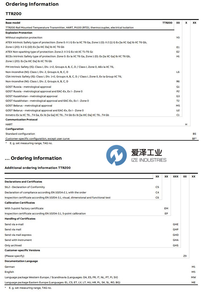 ABB溫度變送器TTR200系列 愛(ài)澤工業(yè) izeindustries.jpg