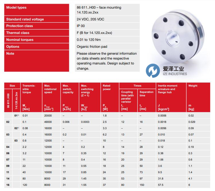 KENDRION制動(dòng)器86 611-04E25 愛澤工業(yè) izeindustries.jpg