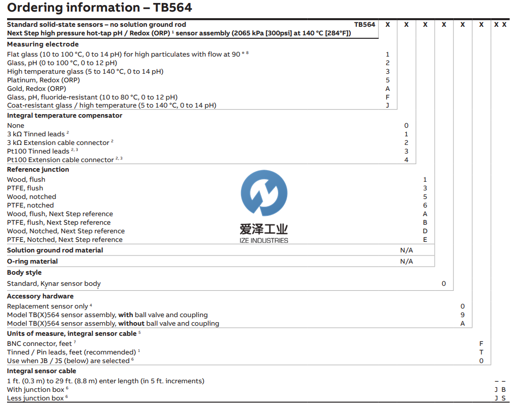 ABB PH電極TB564系列愛澤工業(yè)izeindustries (1).png