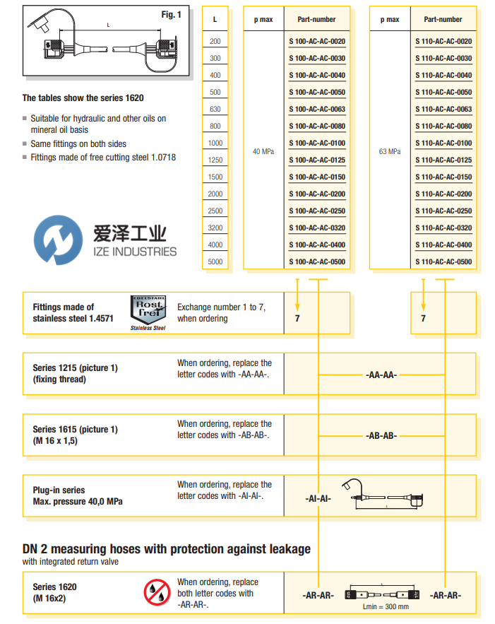 HYDAC測(cè)壓軟管S100-AC系列 愛澤工業(yè) izeindustries（2）.png